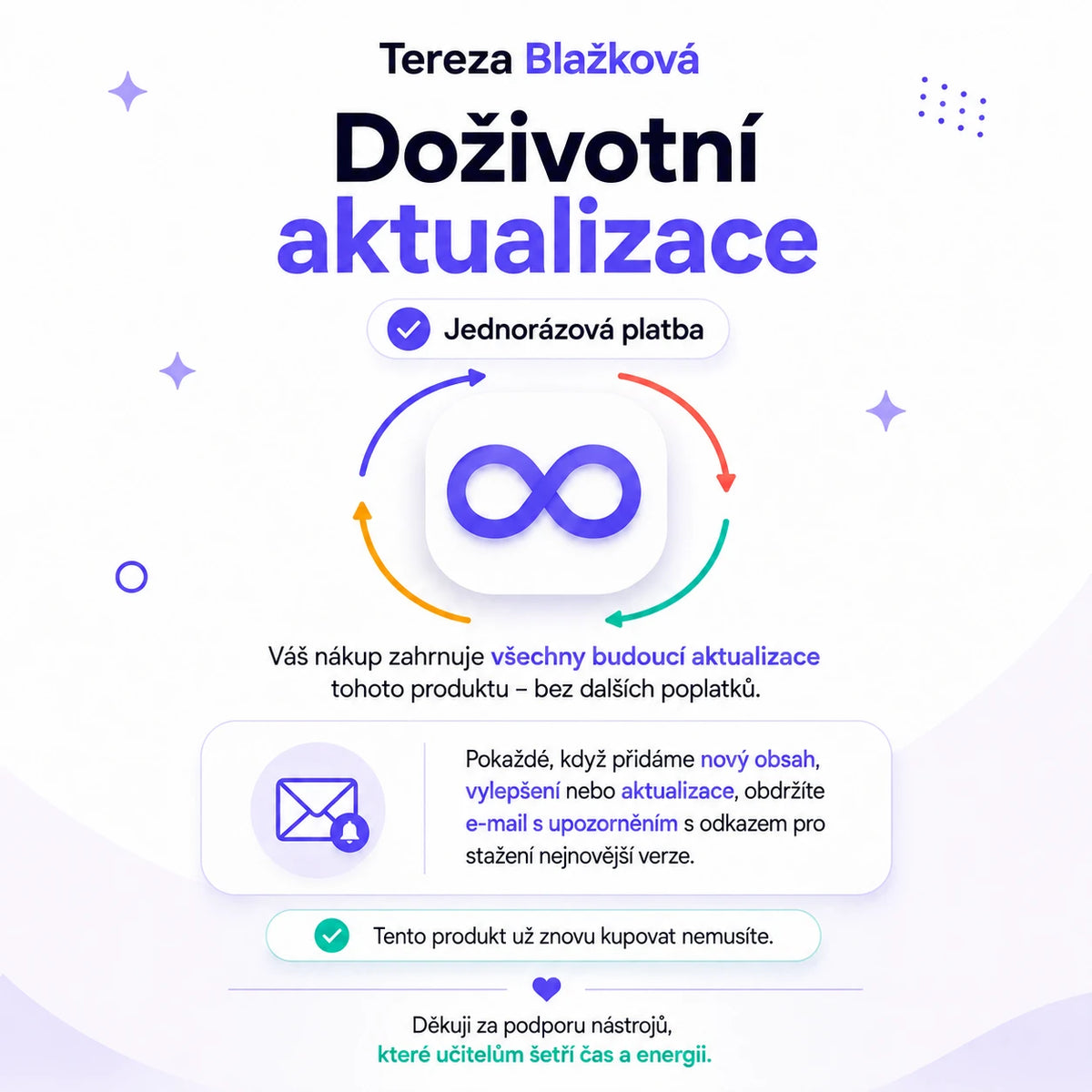 Doživotní aktualizace
